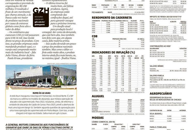 Acerto de Contas - Giane Guerra- Fenin Gramado 2022